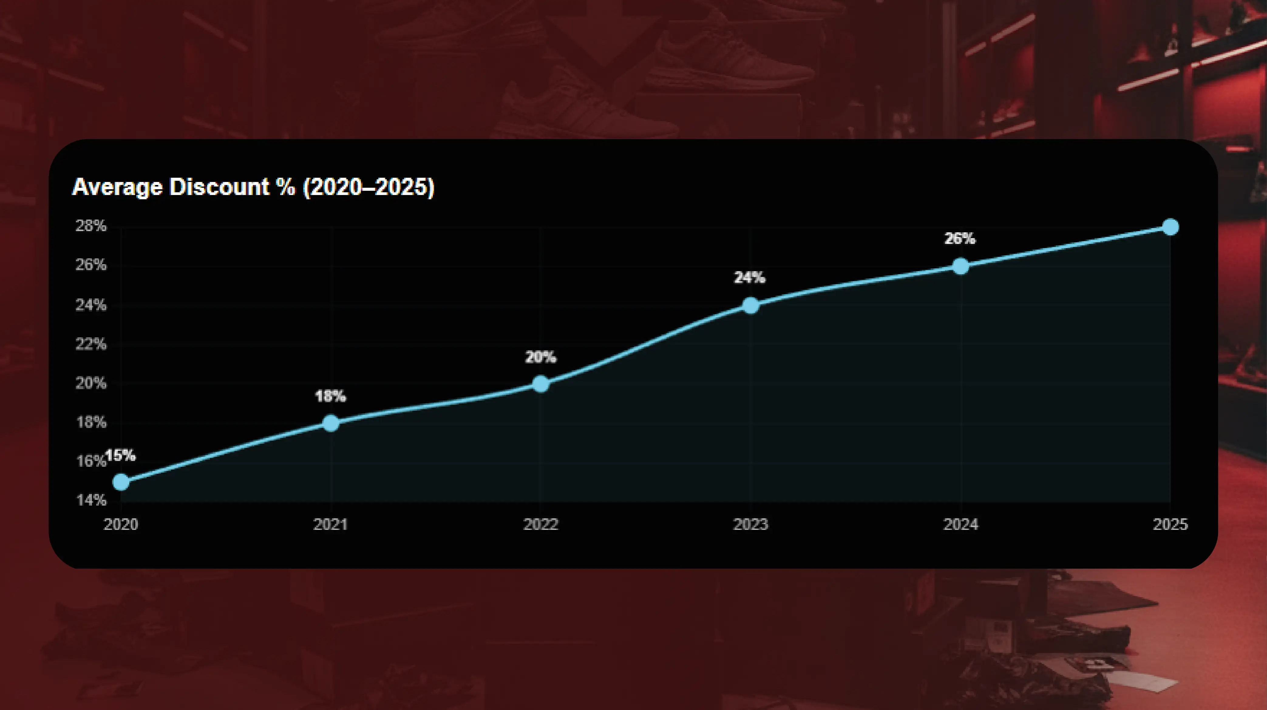 What-is-RERA-Data-Extraction-